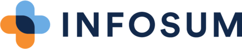 InfoSum Logo