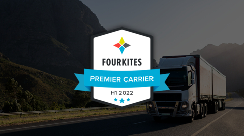 FourKites’ Latest European Premier Carrier List Reflects ROI of High-quality Real-Time Supply Chain Visibility Data (Graphic: Business Wire)