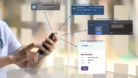 KamiCare’s advanced fall management system identifies falls as they happen and alerts caregivers via SMS, push notification, call and email within 90 seconds. (Photo: Business Wire)