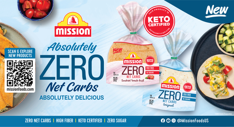 Mission Foods Zero Net Carbs Tortillas - Original and Sundried Tomato Basil. Absolutely Zero Net Carbs, Absolutely Delicious. (Photo: Business Wire)