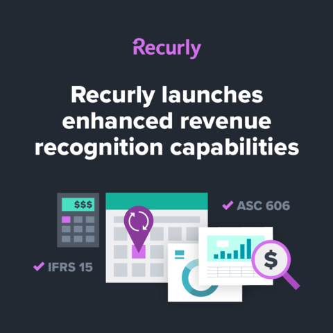 Recurly launches enhanced revenue recognition capabilities. (Graphic: Business Wire)