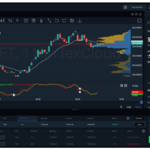 FXMAG Stock Roundup: fintatech Announces Trading Chart Design Software 2.0, 1 Posts