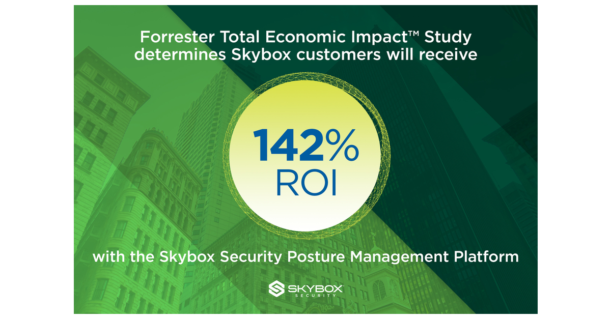 Skybox Security Reduces the Risk of Data Breach by 55%, Total Economic ...