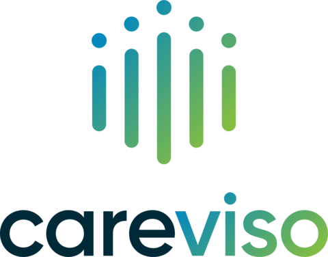 careviso Logo