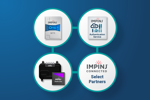 Impinj Authenticity Solution Engine Image (Graphic: Business Wire)