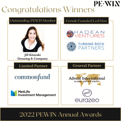 Congratulations Winners of PEWIN Annual Awards 2022. (Graphic: Business Wire)