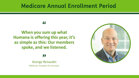 original (Graphic: Business Wire)