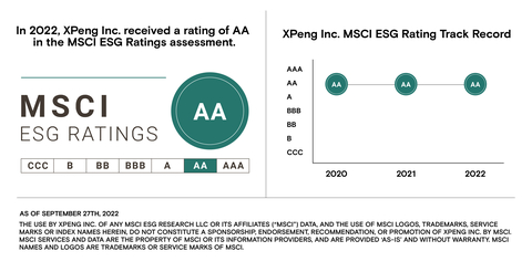 (Graphic: Business Wire)