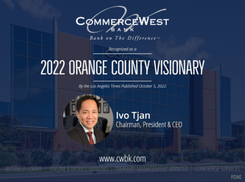 original (Graphic: Business Wire)