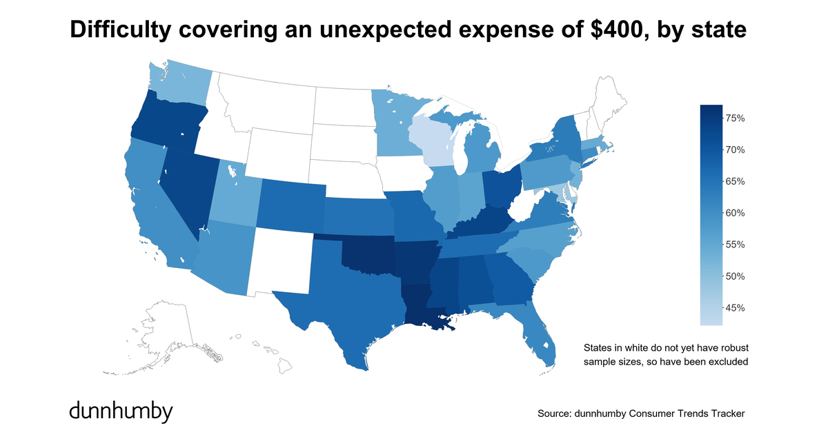Americans Believe Food Inflation is 22.8, Nearly 10 Points Higher than