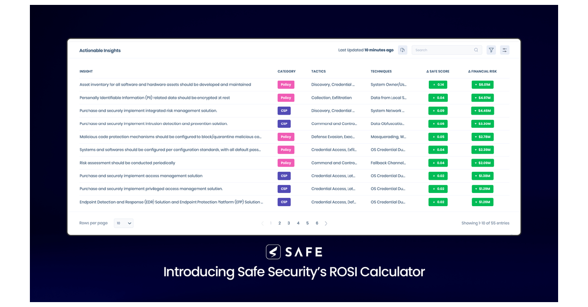 Safe Security Launches Return on Security Investment Calculator to Help