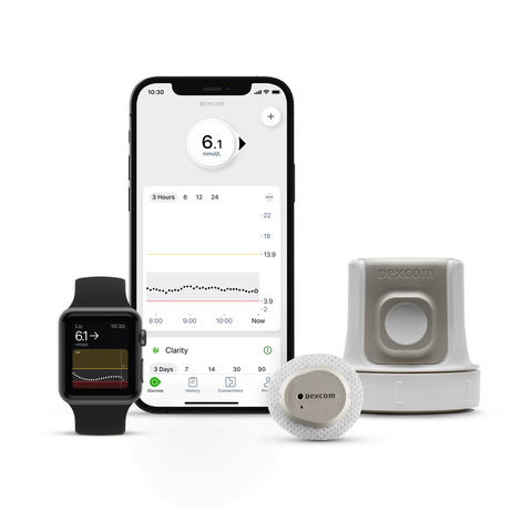Dexcom G7 builds on the trusted performance of Dexcom CGM (Photo: Business Wire)