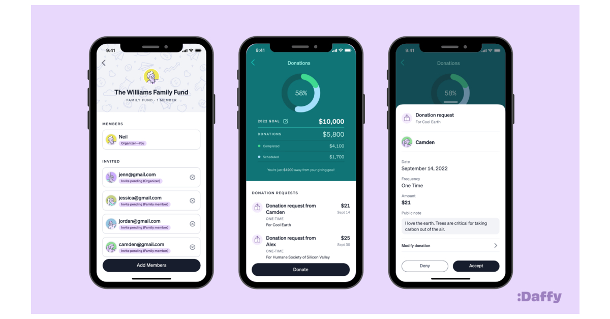 Daffy.org Introduces an Innovative New Way for Families to Give ...
