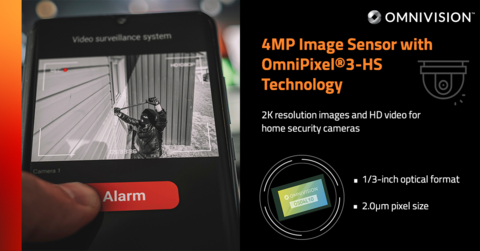 original OS04L (Photo: Business Wire)