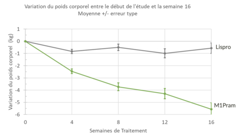 original (Graphic: Business Wire)