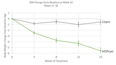 thumbnail (Graphic: Business Wire)