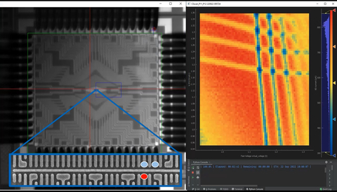 An image from Intel’s cryoprober during automation shows the quantum qubit devices at 1.6 kelvins, where quantum dots can be formed in all 16 locations (four sensors and 12 qubit locations) and tuned to the last (single) electron without requiring engineer input. These results, enabled by intel fabricated device uniformity and repeatability, were collected across the entire wafer. The system is continually operated to generate the largest set of quantum dot device data reported to date. (Credit: Intel Corporation)