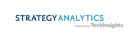 Strategy Analytics Logo