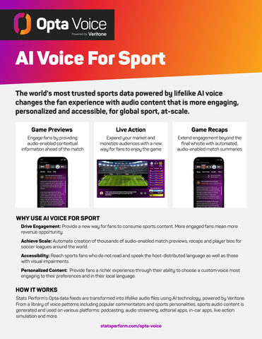 OptaVoice, powered by Veritone, is AI voice for sports. The world's most trusted sports data powered by lifelike AI voice changes the fan experience with audio content that is more engaging, personalized and accessible, for global sport, at-scale.