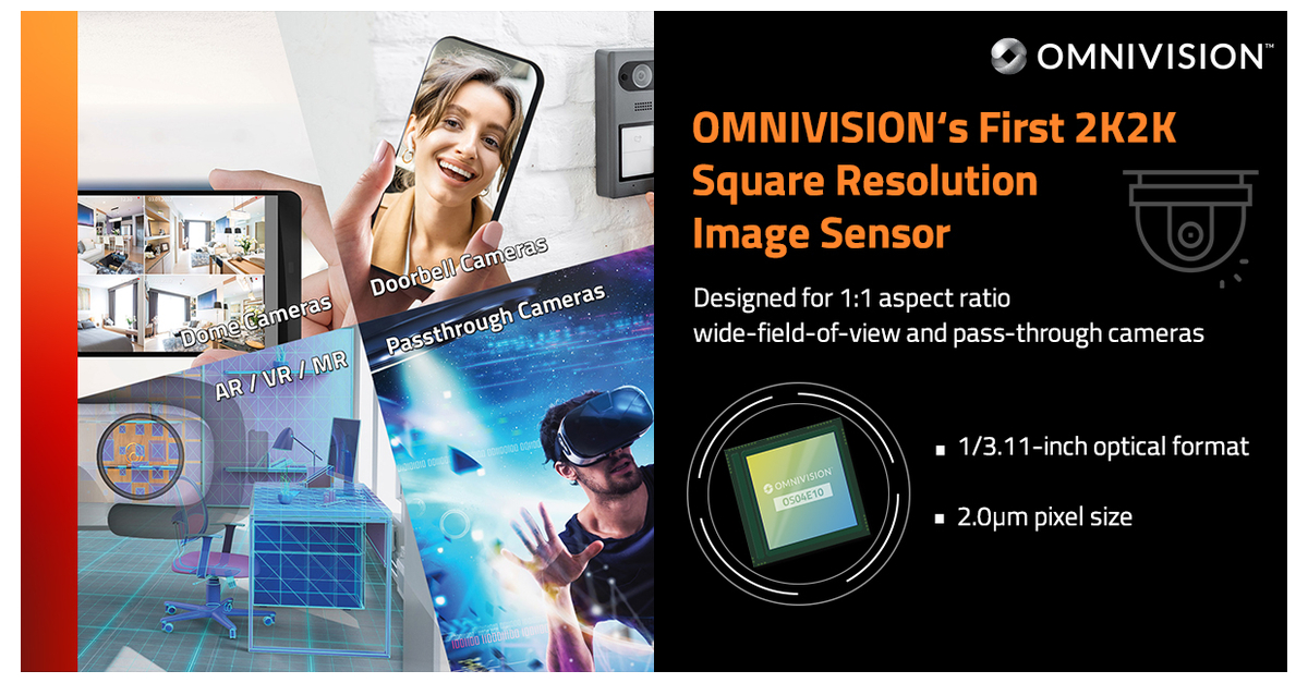 OMNIVISION Announces 2K2K Square Resolution CMOS Image Sensor for Security Wide-Field-of-View and AR/VR/MR Pass-Through Cameras