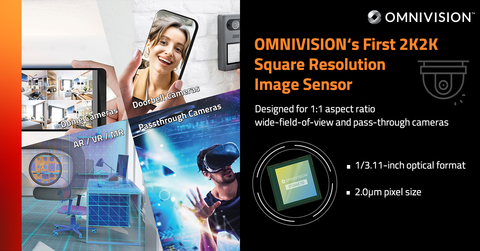 original OS04E10 (Photo: Business Wire)