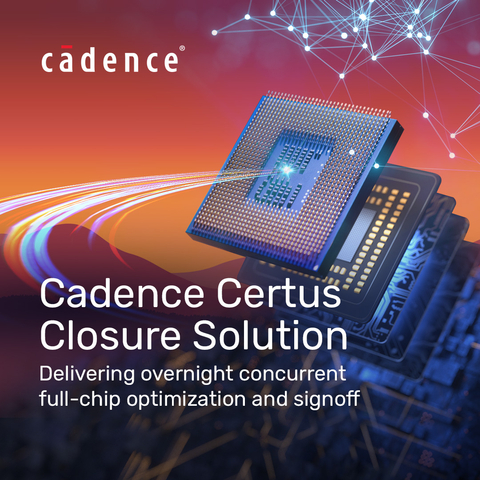 The new Cadence Certus Closure Solution automates and accelerates the complete design closure cycle from weeks to overnight, supporting the largest chip design projects with unlimited capacity while improving productivity by up to 10X. (Graphic: Business Wire)