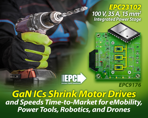 GaN ICs Shrink Motor Drives and Speeds Time-to-Market for eMobility, Power Tools, Robotics, and Drones. (Graphic: Business Wire)