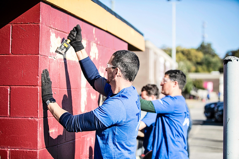 Nearly 500 GE Appliances’ employees came together to kick off The Blue Wave in Louisville, Ky.  by completing 11 volunteer service projects across the city. (Photo: GE Appliances, a Haier company)
