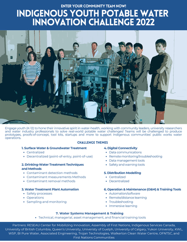 thumbnail More info on the Indigenous Youth Potable Water Innovation Challenge 2022. (Graphic: Business Wire)