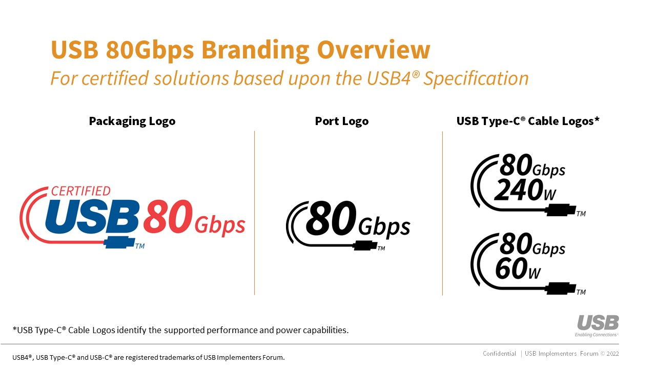 Legeme skjold kromatisk USB-IF Announces Publication of New USB4® Specification to Enable USB  80Gbps Performance | Business Wire