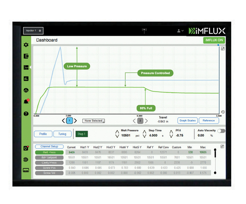 The user interface is easy to navigate and  can be a separate  HMI or, in many cases, integrated with the OEM user interface.  (Photo: Business Wire)