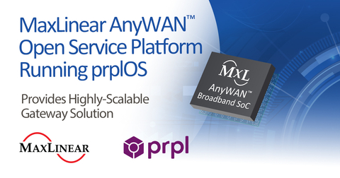 MaxLinear AnyWAN Open Service Platform Running prplOS (Photo: Business Wire)