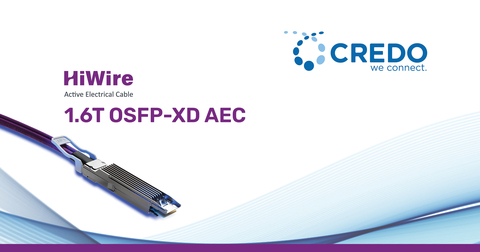 Credo Announces 1.6Tbps OSFP-XD HiWire AECs Targeting Hyperscaler Spine Switching (Graphic: Business Wire)