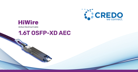 thumbnail Credo Announces 1.6Tbps OSFP-XD HiWire AECs Targeting Hyperscaler Spine Switching (Graphic: Business Wire)