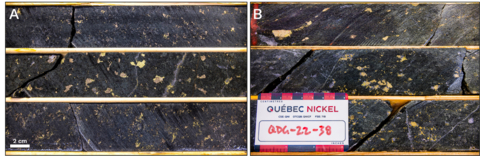 Figure 3. Photographs of ultramafic-hosted pyrrhotite + chalcopyrite mineralization in drill core from hole QDG-22-09 (A) and QDG-22-38 (B). A - blebby to patchy and disseminated sulphides in altered ultramafics from drill hole QDG-22-09 (sawed NQ diameter core; top row photograph centered at 33.40 metres depth, middle row centered at 38.70 metres depth and bottom row centered at 40.75 metres depth). B - blebby to patchy and disseminated sulphides in altered ultramafics from drill hole QDG-22-38 (sawed NQ diameter core; top row photograph centered at 152.00 metres depth, middle row centered at 160.30 metres depth and bottom row centered at 161.80 metres depth). (Graphic: Business Wire)