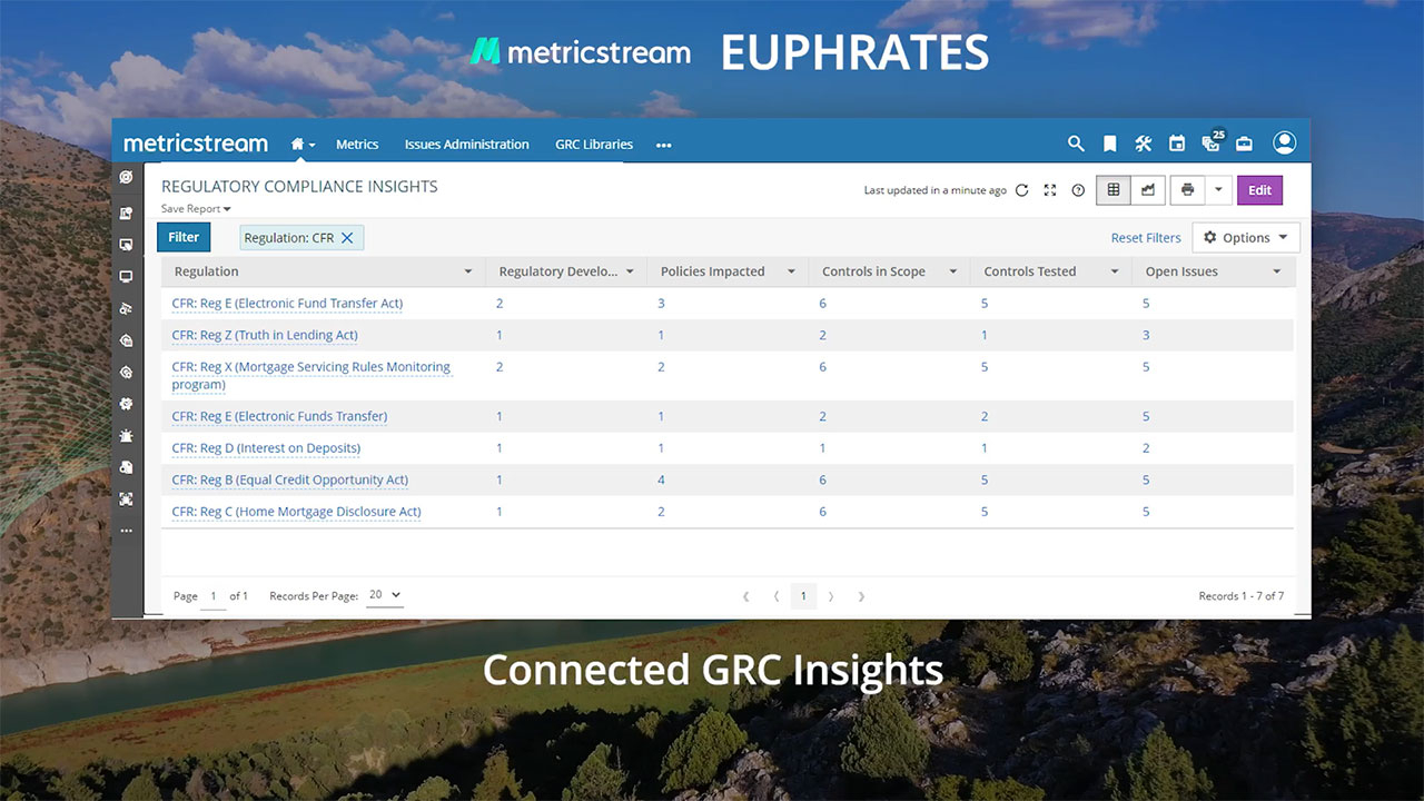 MetricStream's latest product release, focused on accelerating GRC program performance. This includes a faster, safer, easier, and more personalized Connected GRC experience.