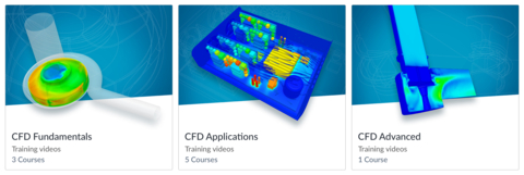 SimScale learning portal has more than 85 training videos available on-demand and comes with certification depending on what skill level is completed. Multiple learning paths are available, for example, the Computational Fluid Dynamics (CFD) path is shown in the image. (Graphic: Business Wire)