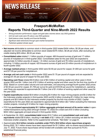 Freeport-McMoRan Reports Third-Quarter and Nine-Month 2022 Results