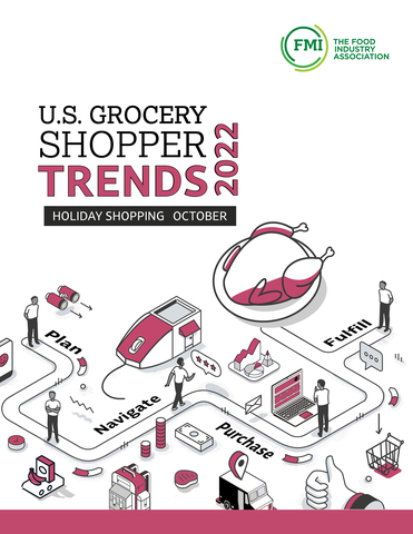 U.S. Grocery Shopper Trends 2022: Holiday Shopping explores the food shoppers’ journey and dives into the sentiment and behaviors of consumers as they head into the holiday season. (Graphic: Business Wire)