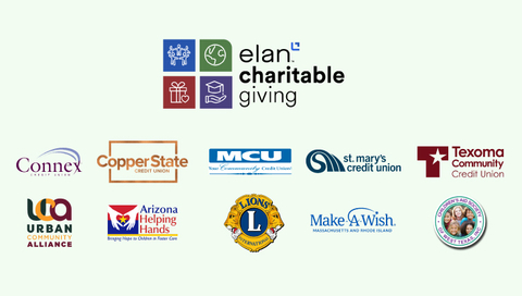 original To celebrate the commitment of credit unions to their members and communities, Elan selected five of its credit union partners to designate a charity in their community to receive a $15,000 donation on the credit union’s behalf. (Graphic: Business Wire)