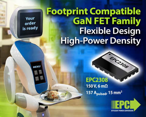 Footprint Compatible Packaged GaN Family Expands to 150 V for Flexible Design of High-Power Density Applications (Graphic: Business Wire)