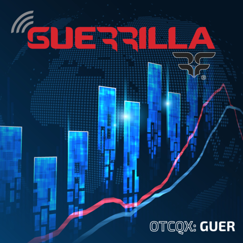 Guerrilla RF to present at the LD Micro Main Event XV Conference on October 26, 2022. (Graphic: Business Wire)