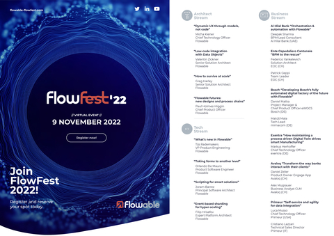 FlowFest 2022 full agenda. (Document: Flowable)