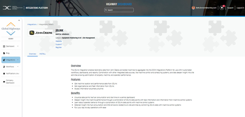 original DCW Integrations Platform Marketplace (Graphic: Business Wire)