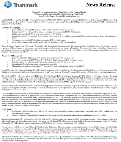 thumbnail Trustmark Corporation Announces Third Quarter 2022 Financial Results