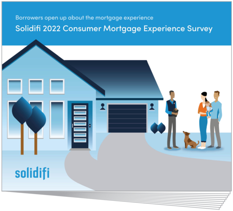 Borrowers open up about the mortgage experience in the Solidifi 2022 Consumer Mortgage Experience Survey. (Graphic: Business Wire)