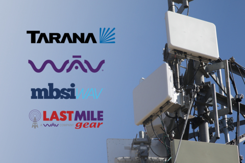 WAV, MBSI WAV, and Last Mile Gear announce distribution partnerships with Tarana to supply North America with Gigabit 1 (G1) – Tarana's ngFWA broadband solution. (Graphic: Business Wire)