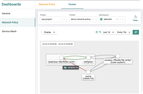 original Rafay Network Policy Manager dashboard (Graphic: Business Wire)