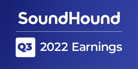SoundHound AI, Inc. Announces Date of Third Quarter 2022 Financial Results (Graphic: Business Wire)