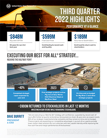 United States Steel Corporation Reports Third Quarter 2022 Results. (Graphic: Business Wire)